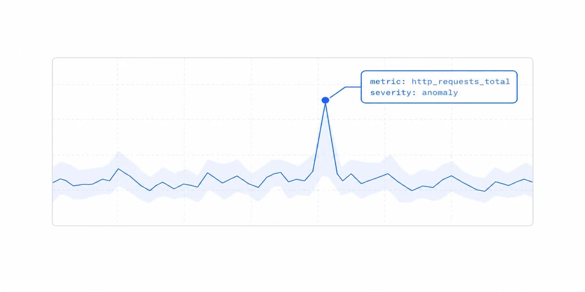 Agentic Analytics: AI That Acts (Not Just Analyzes)