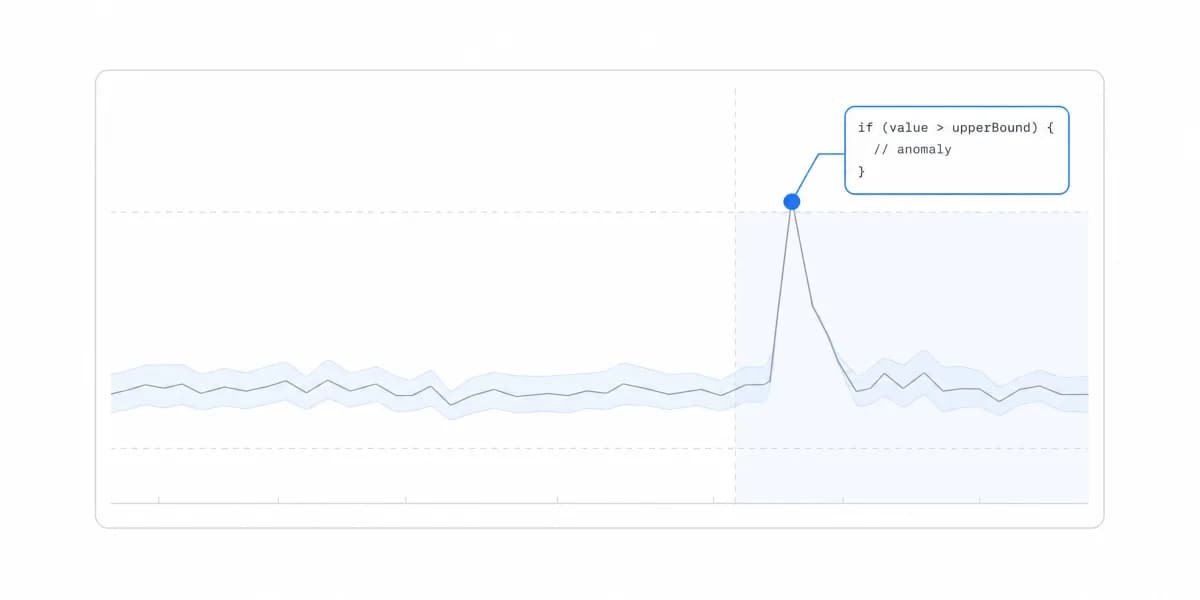 AI Dashboard Personalization: Beyond Role-Based Access