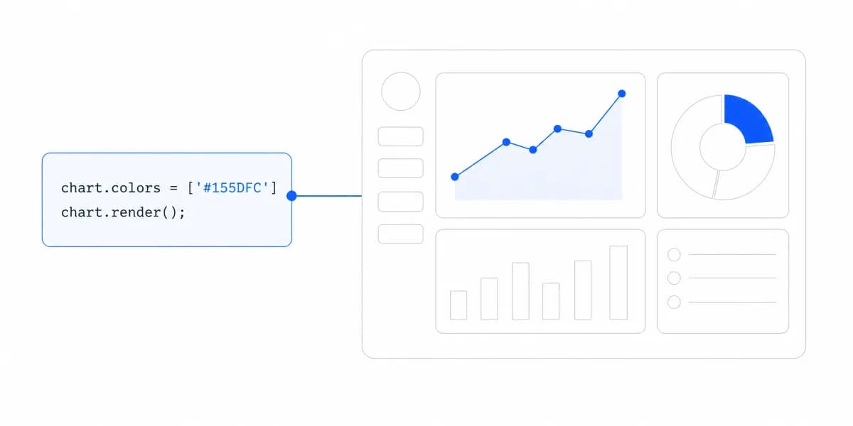 Chart Types Guide: Choosing the Right Visualization