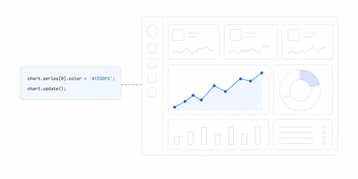 Chart.js Tutorial: Production-Ready Customer Dashboards