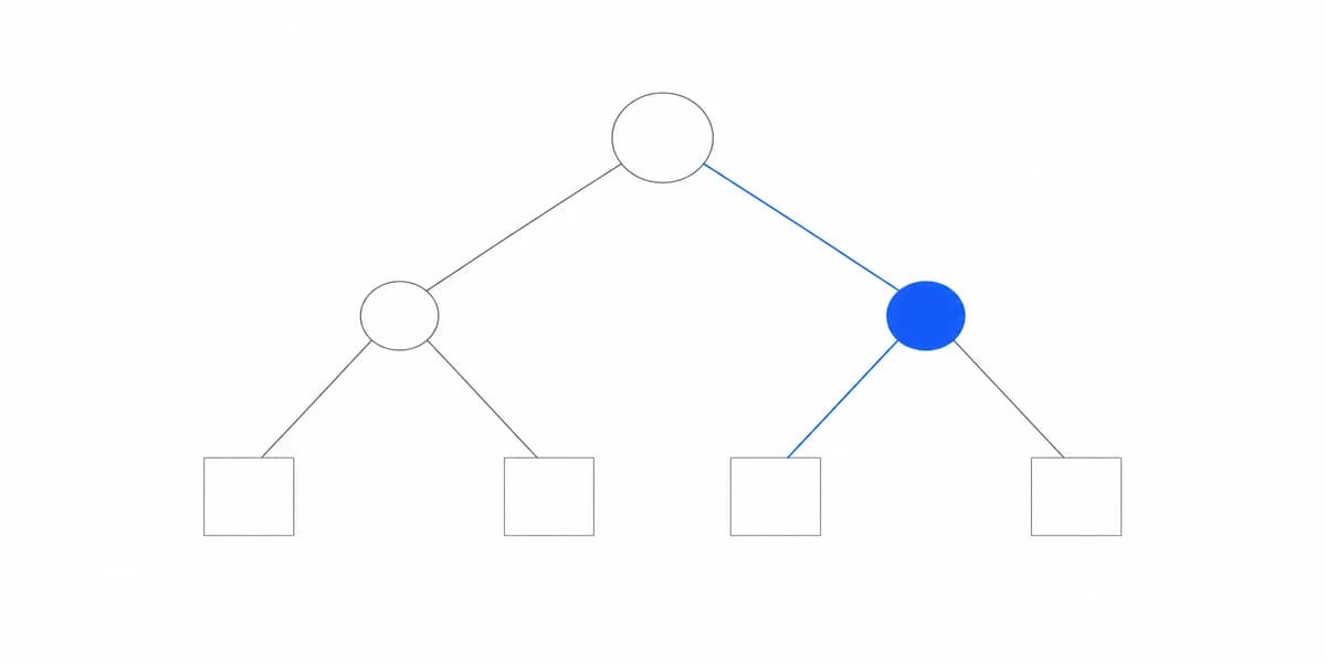 ChatGPT for Business Intelligence: What We're Learning