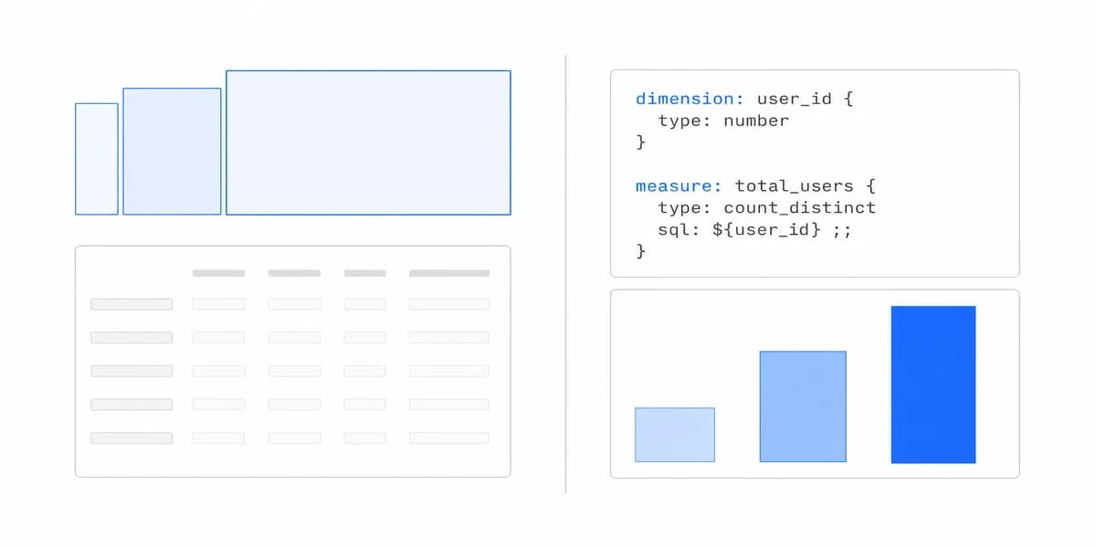 Conversational BI: When Dashboards Talk Back
