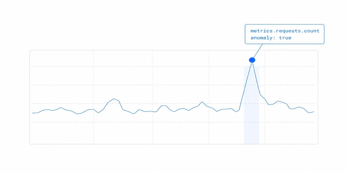 Customer-Facing Analytics Best Practices for SaaS