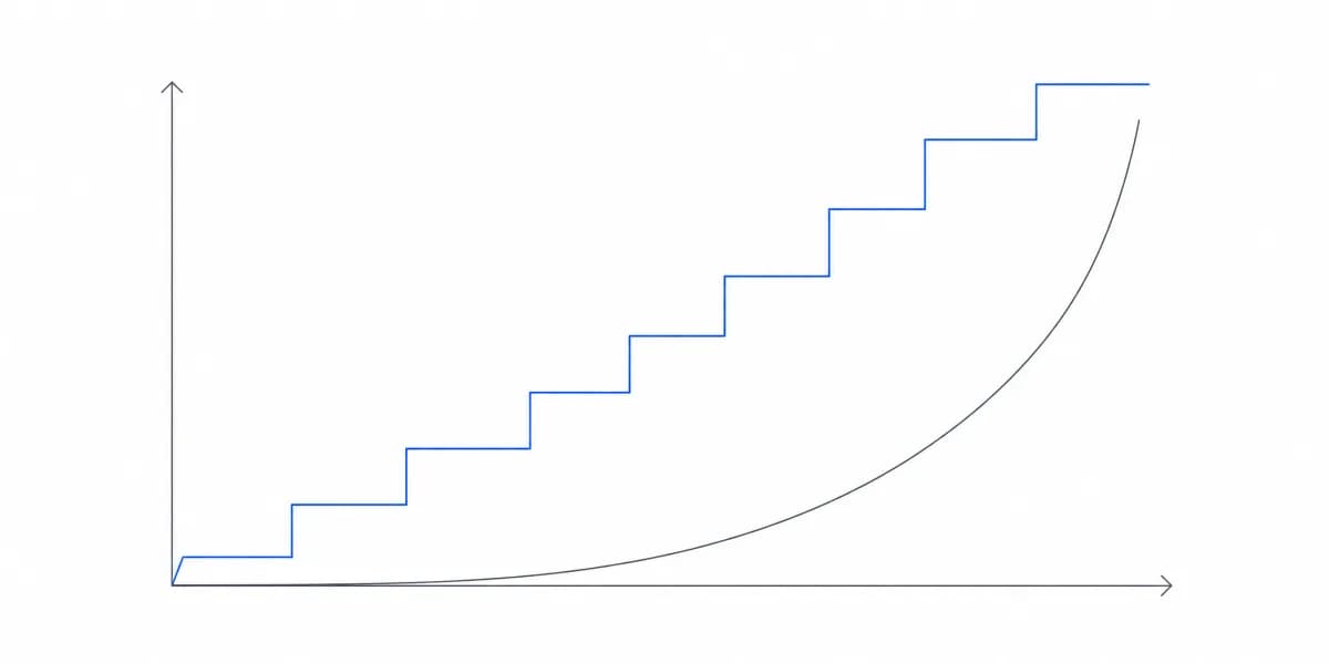 Customer-Facing Analytics ROI: What We're Actually Seeing