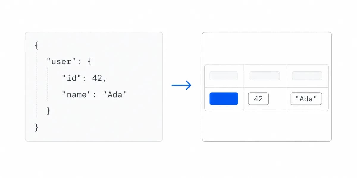 Data Storytelling Techniques for Product Dashboards