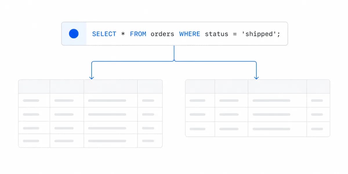 Embedded Analytics Security: Engineering Team Guide