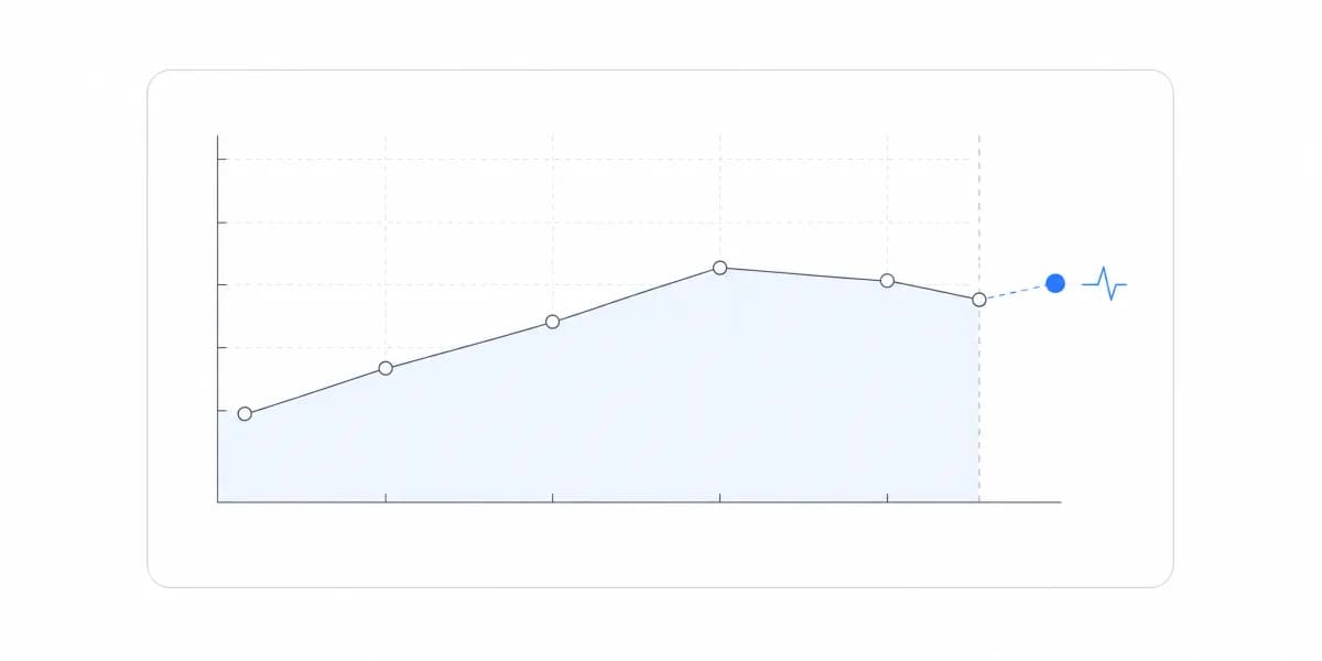 5 Embedded Analytics Trends Reshaping B2B SaaS in 2026