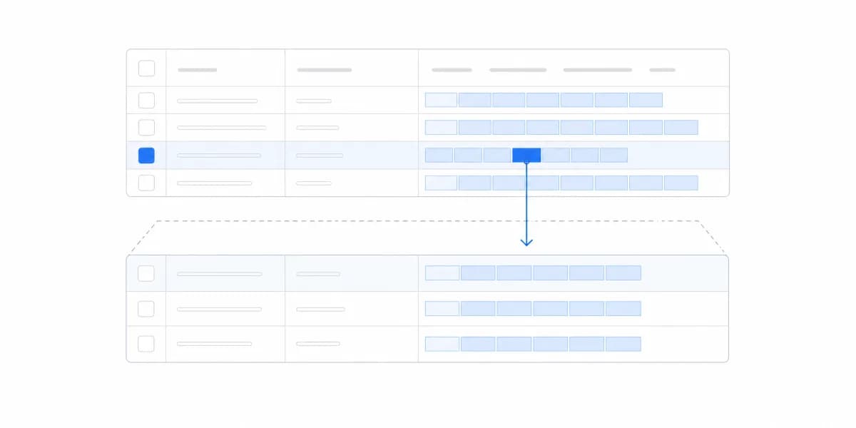 From Static Tables to Interactive Analytics: Follow the Task