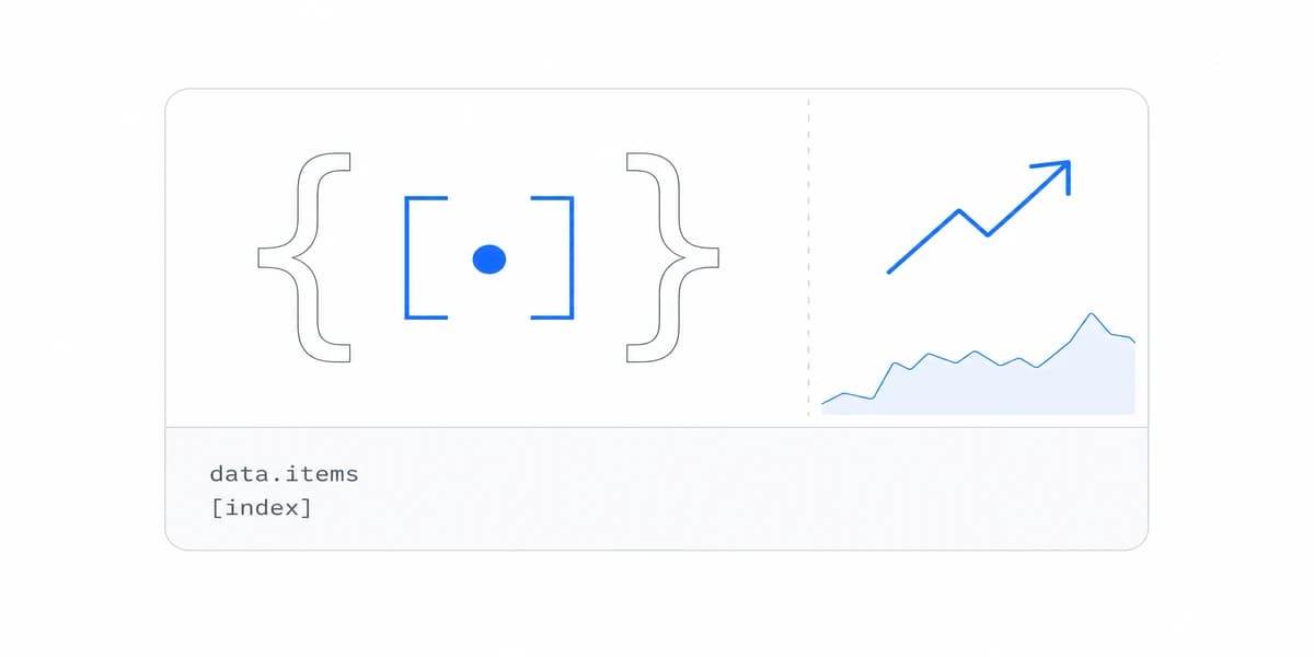 Headless BI Architecture: Developer's Guide