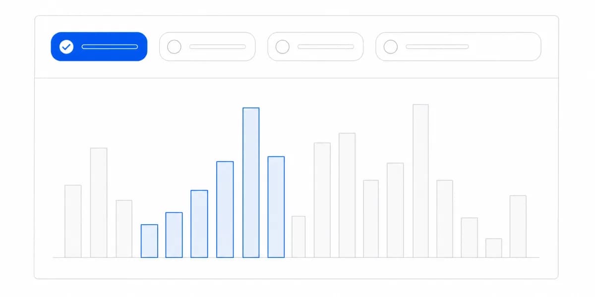 Interactive Dashboard Features: Design a Question Loop