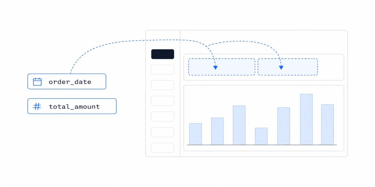 KPI Dashboard Examples: From Numbers to Managed Decisions