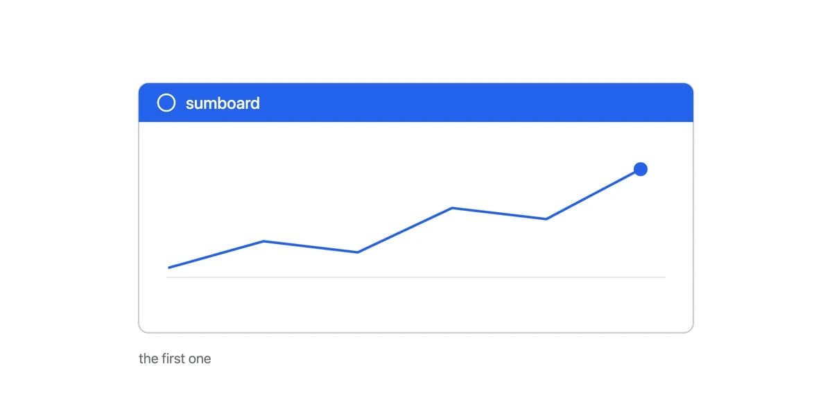 Introducing Sumboard: Customer-Facing Analytics for B2B SaaS