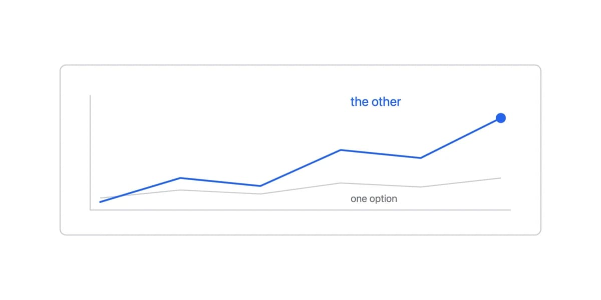 Metabase Alternative for Customer-Facing Analytics