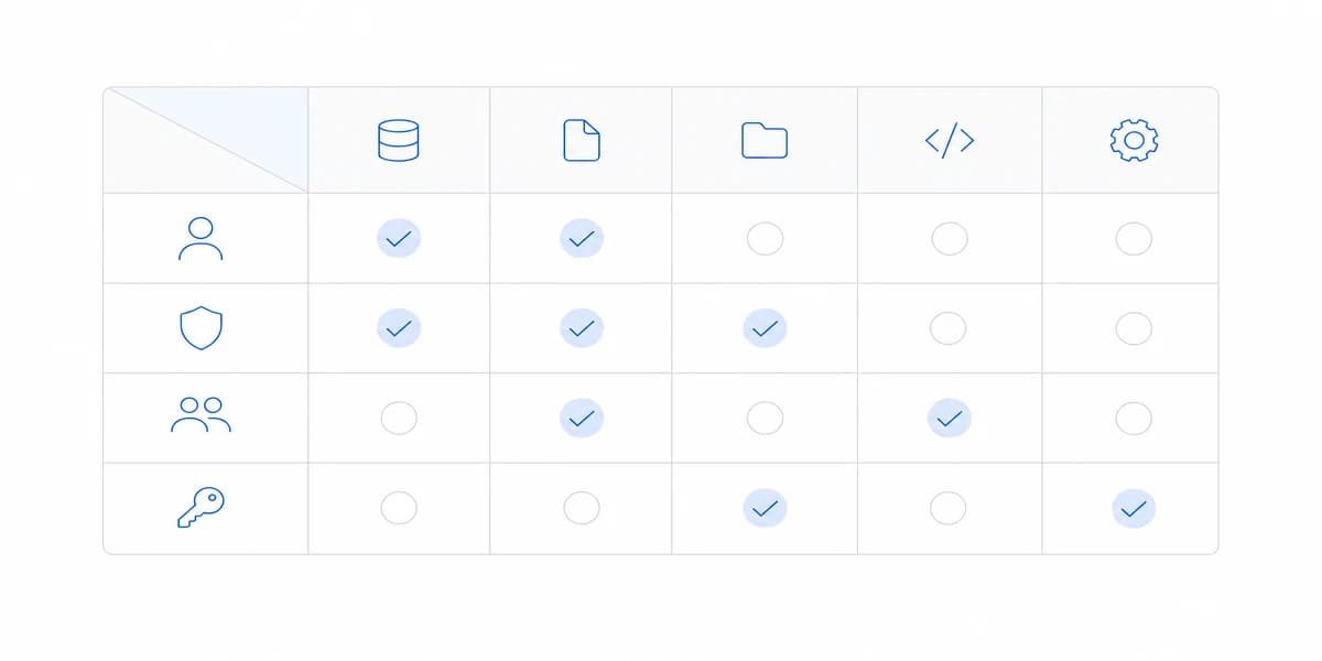 Patient Analytics Dashboard: A Safe Product Framework