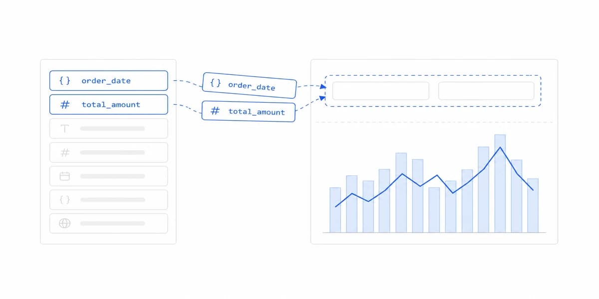 Retail Analytics Dashboards: From Events to Store Decisions