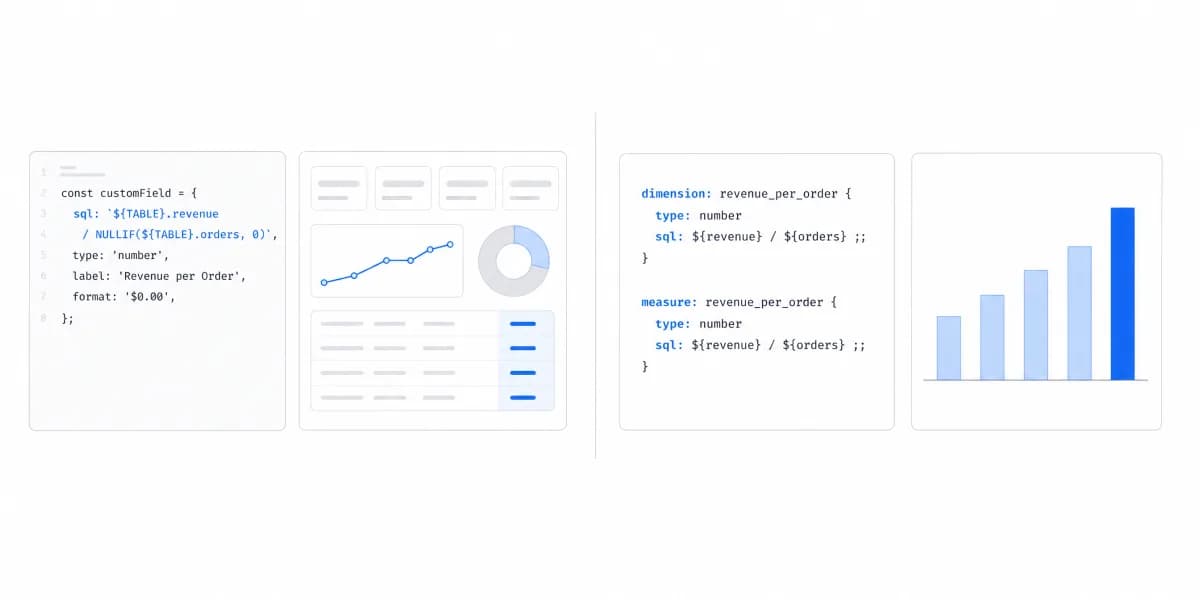 Revenue Dashboard Metrics: Definitions, Reconciliation, and Release