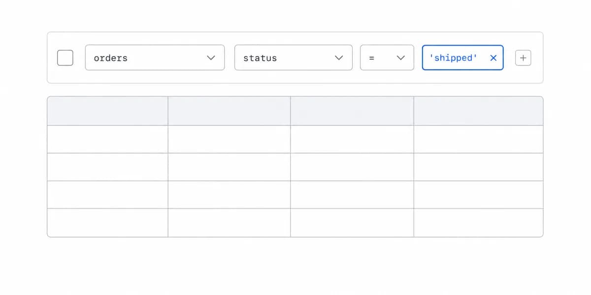Self-Service BI Implementation for SaaS Teams