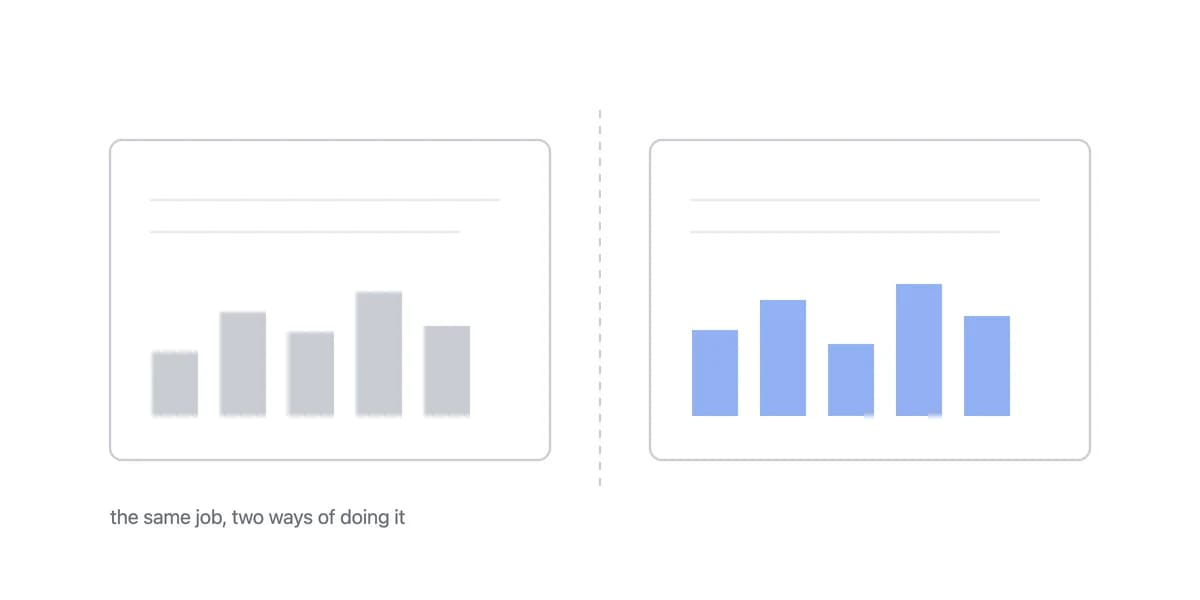 Tableau vs Power BI: Which is Better in 2026?