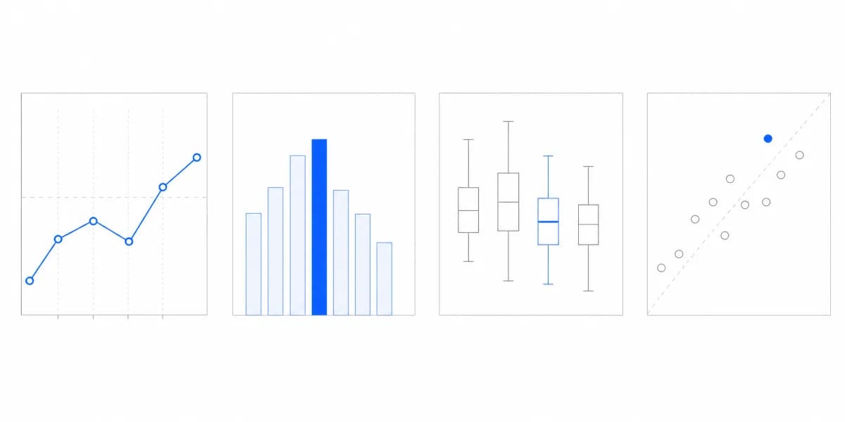 What is Recharts? Guide to Composable React Charts