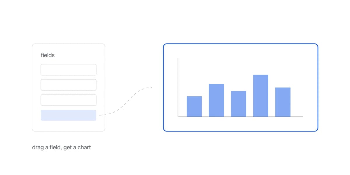 What is Tableau? Visual Analytics and Embedding Explained