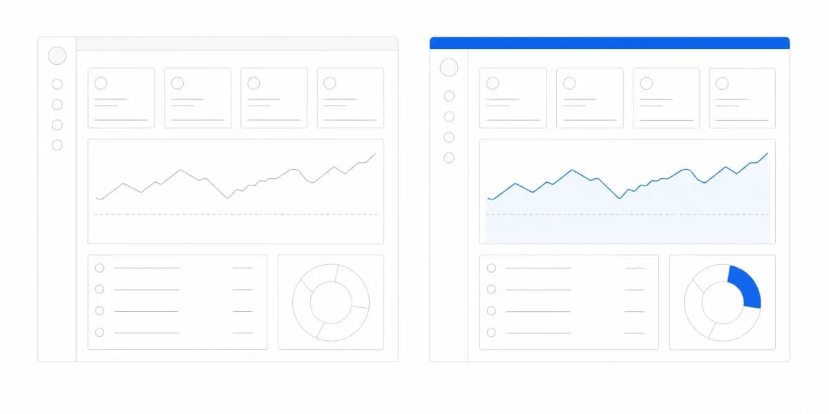 White Label Analytics for Agencies: Beyond Marketing Reports