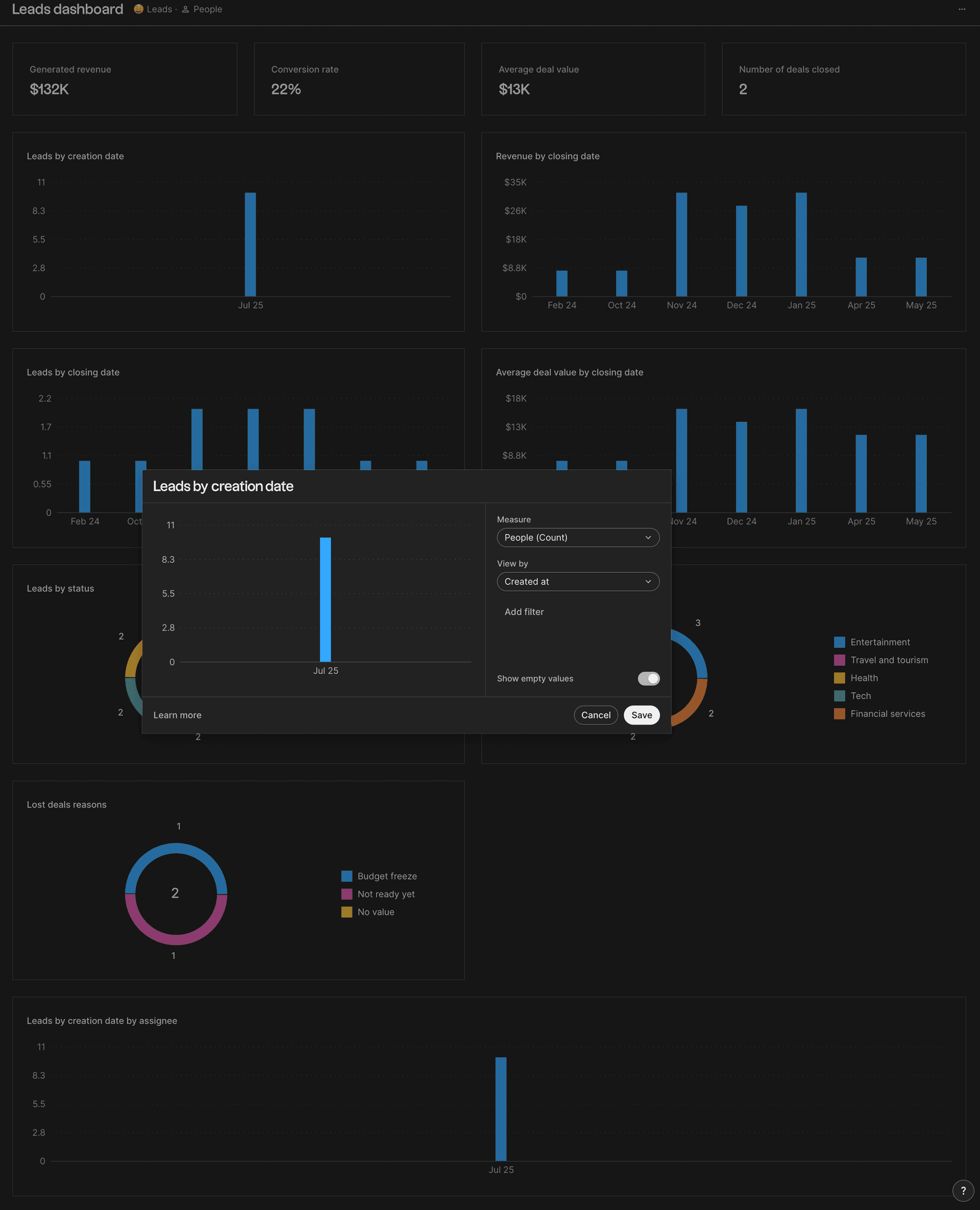 A self-service report builder where a customer drags fields onto a canvas to build their own chart