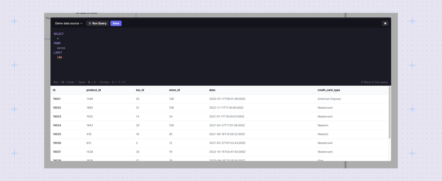 The Sumboard SQL editor with a query and its result set