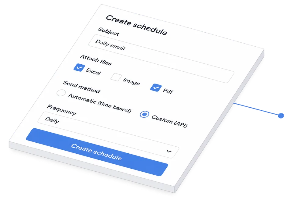A scheduling panel with the API delivery method selected, and a single line leaving the panel to a connection point outside it.