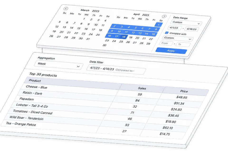 A date-range picker open above a dashboard, with the comparison option in reach of the person reading it.