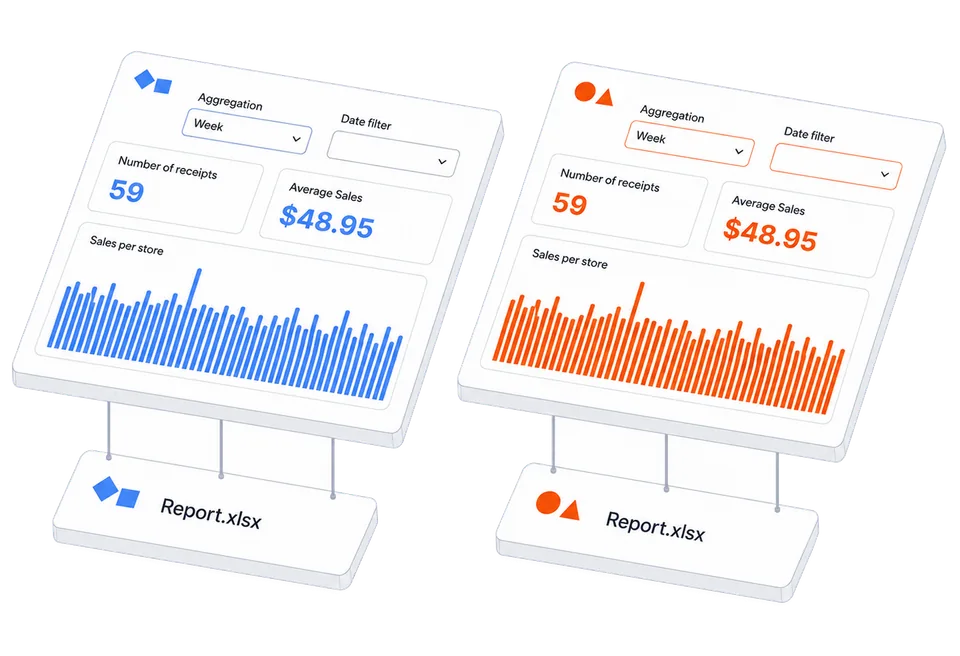 The same dashboard rendered twice in two different brand colours, each with its own logo and its own spreadsheet export, and no supplier name on either.