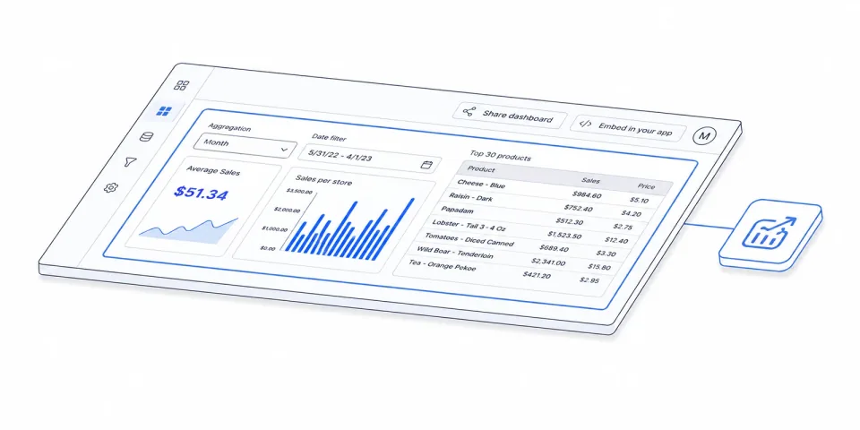 Embedded Analytics Versioning: The Question Is What the Vendor Put in Writing
