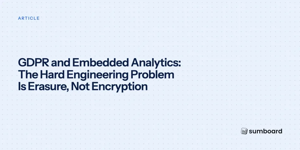 GDPR and Embedded Analytics: The Hard Engineering Problem Is Erasure, Not Encryption