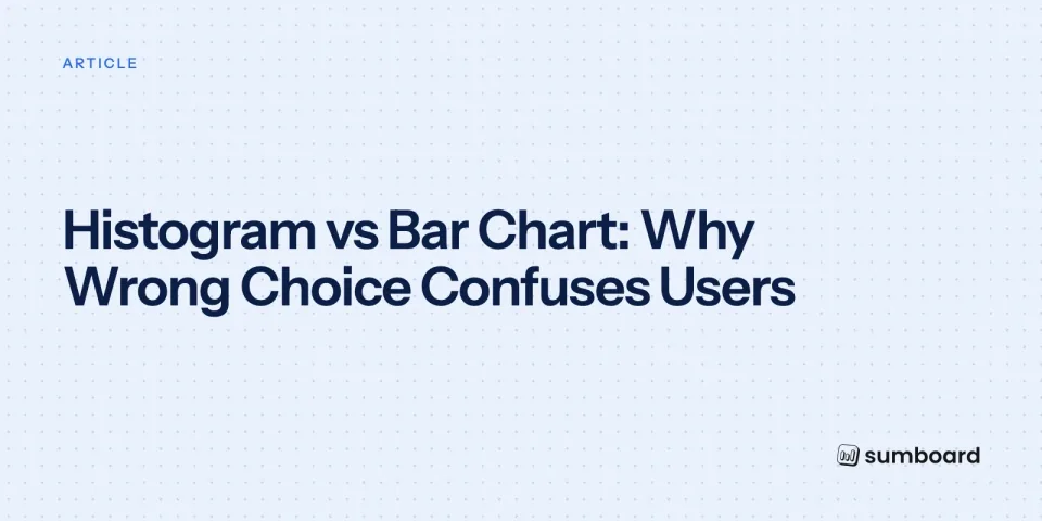 Histogram vs Bar Chart: How to Choose by Data Type