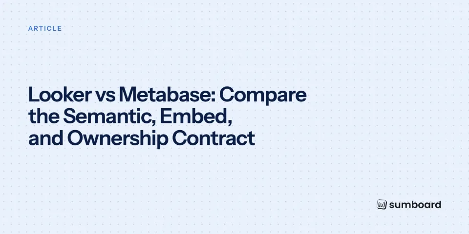 Looker vs Metabase: Compare the Semantic, Embed, and Ownership Contract