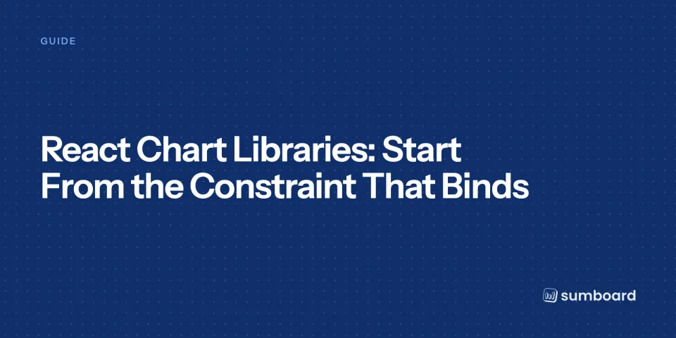 React Chart Libraries: Start From the Constraint That Binds