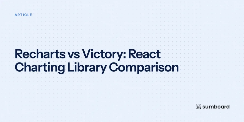 Recharts vs Victory: React Charting Library Comparison